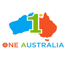 Best LanguageCert Coaching In Echuca