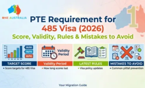 PTE Requirement for 485 Visa (2026): Score, Validity, Rules & Mistakes to Avoid